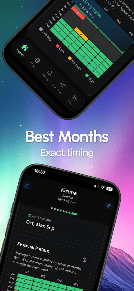 LA's Most Epic Months: Unpacking the Los Angeles Forecast Month