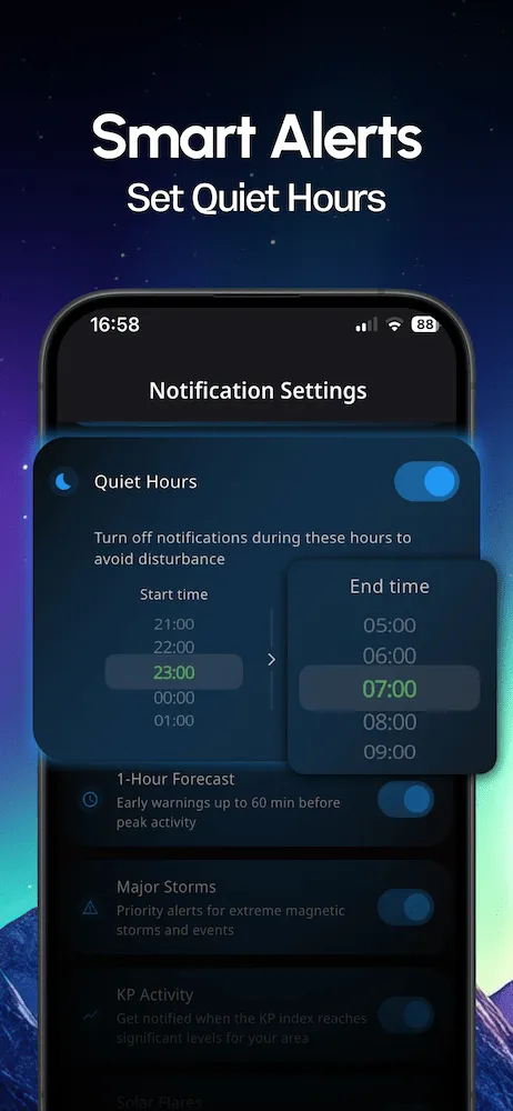 Aurora Forecast Los Angeles — Northern Lights | AuroraMe
